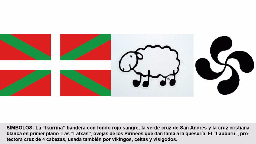 Gure Euskaldunak, Nuestros Vascos